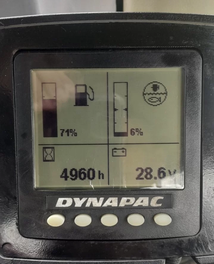CP2700