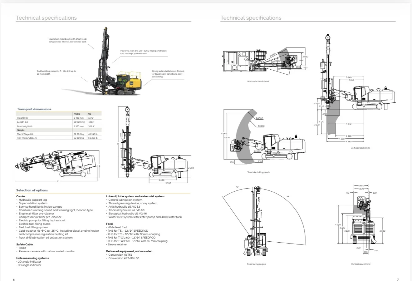 Epiroc T50